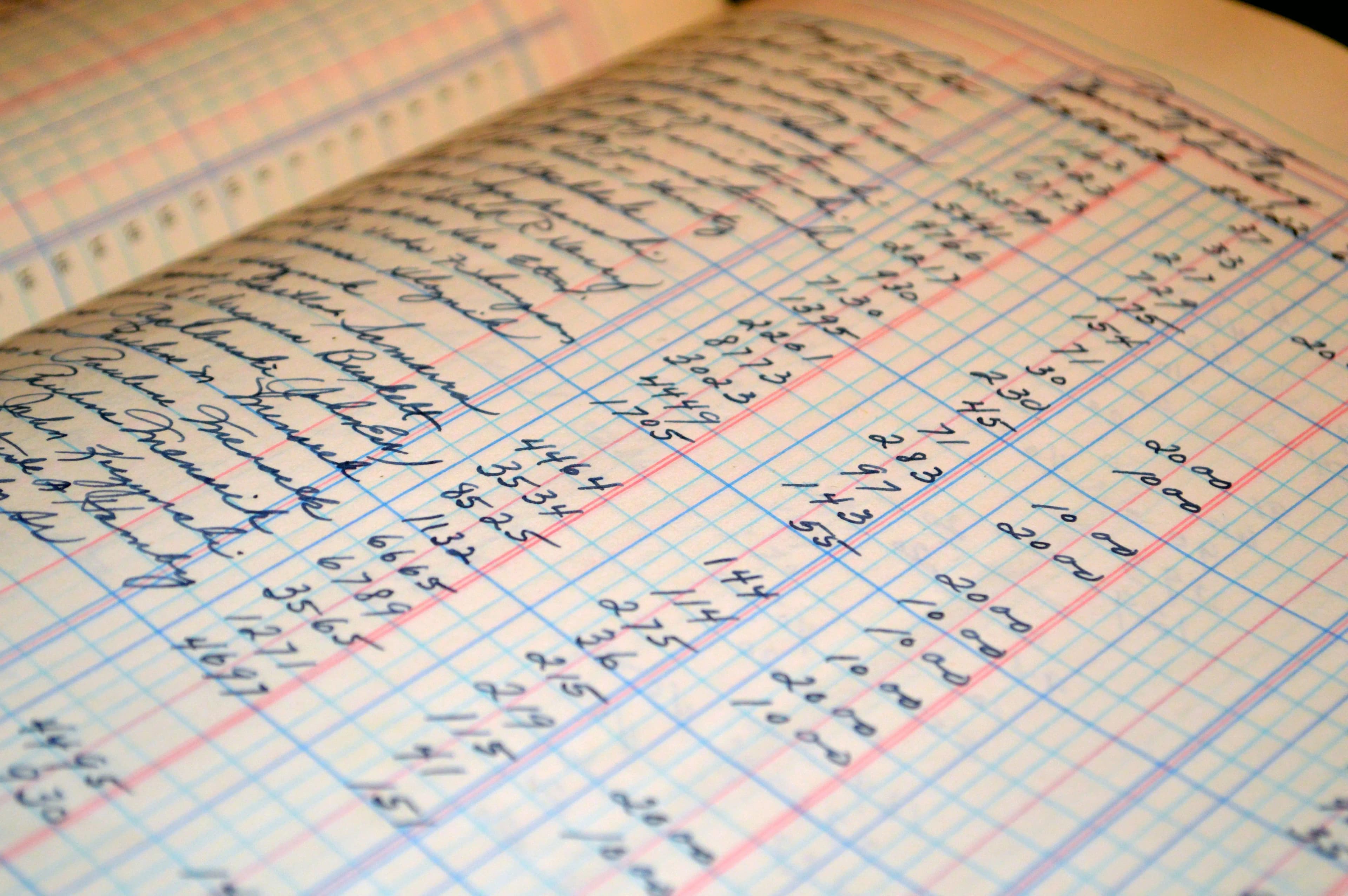 Income Tax Returns